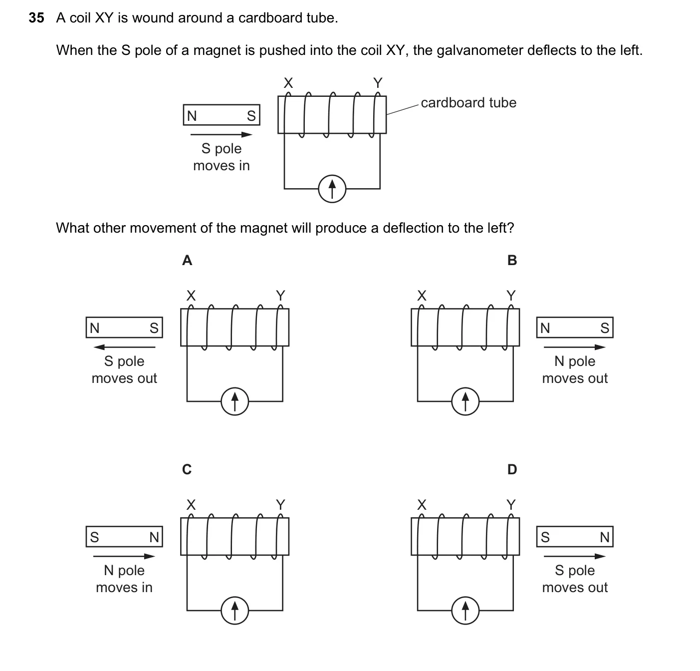 Question 35, June 2022, 0625 Paper 22
