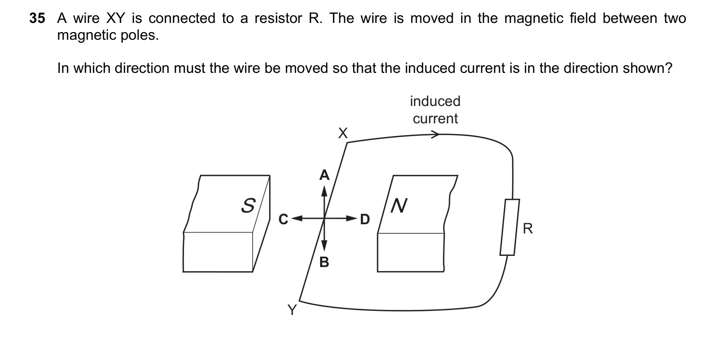 Question 35, June 2022, 0625 Paper 23
