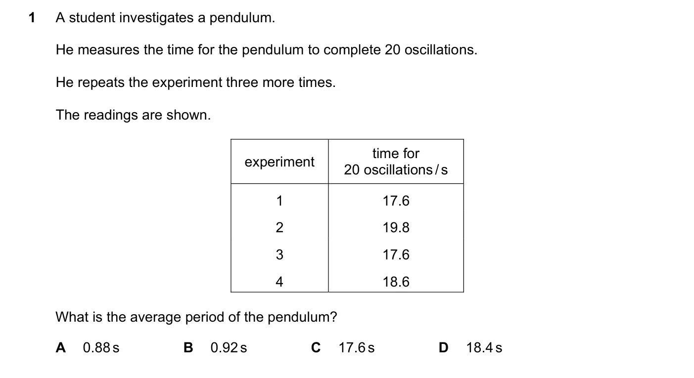 Question 1, March 2022, 0625 Paper 22