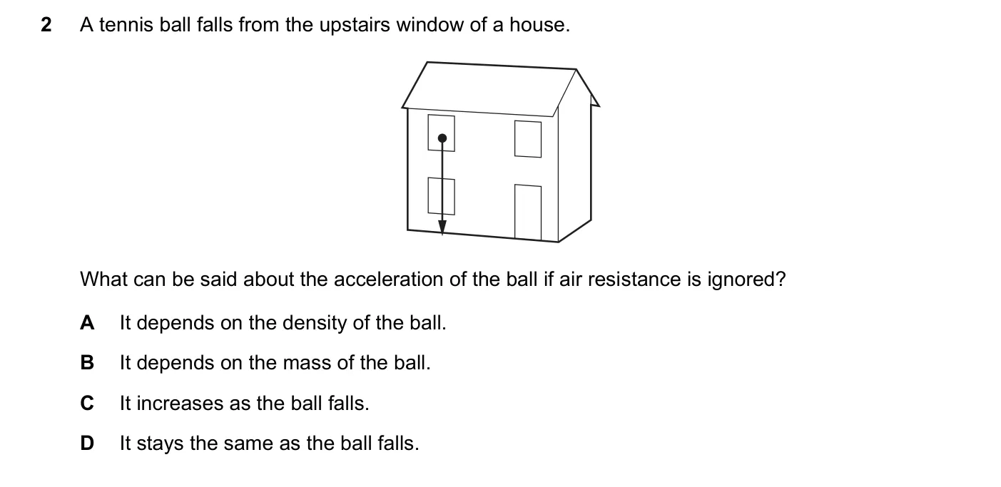 Question 2, March 2022, 0625 Paper 22