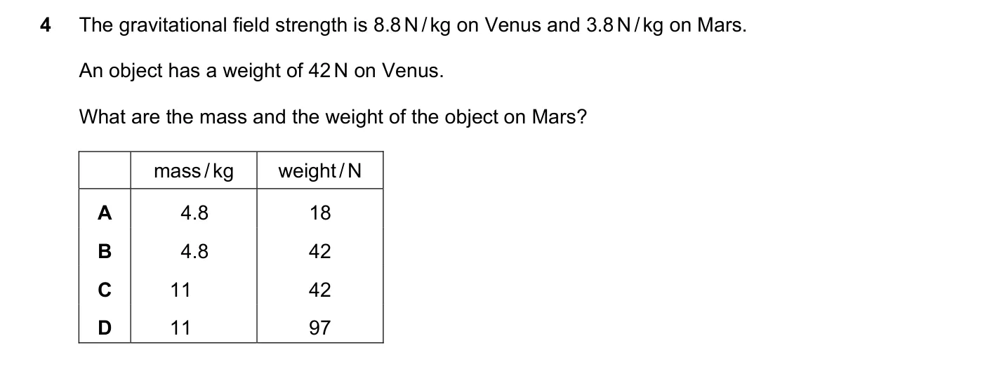 Question 4, March 2022, 0625 Paper 22