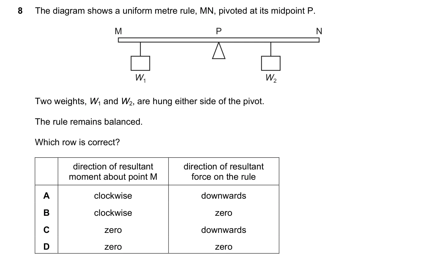 Question 8, March 2022, 0625 Paper 22