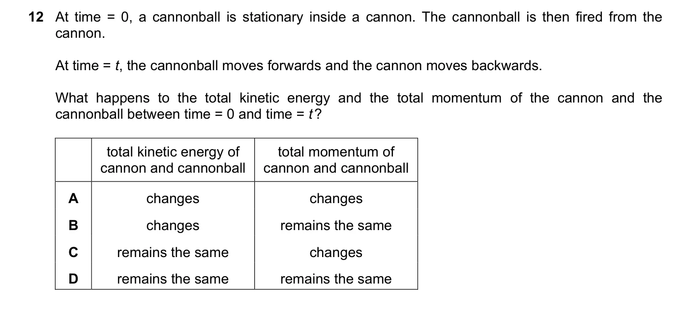 Question 12, March 2022, 0625 Paper 22