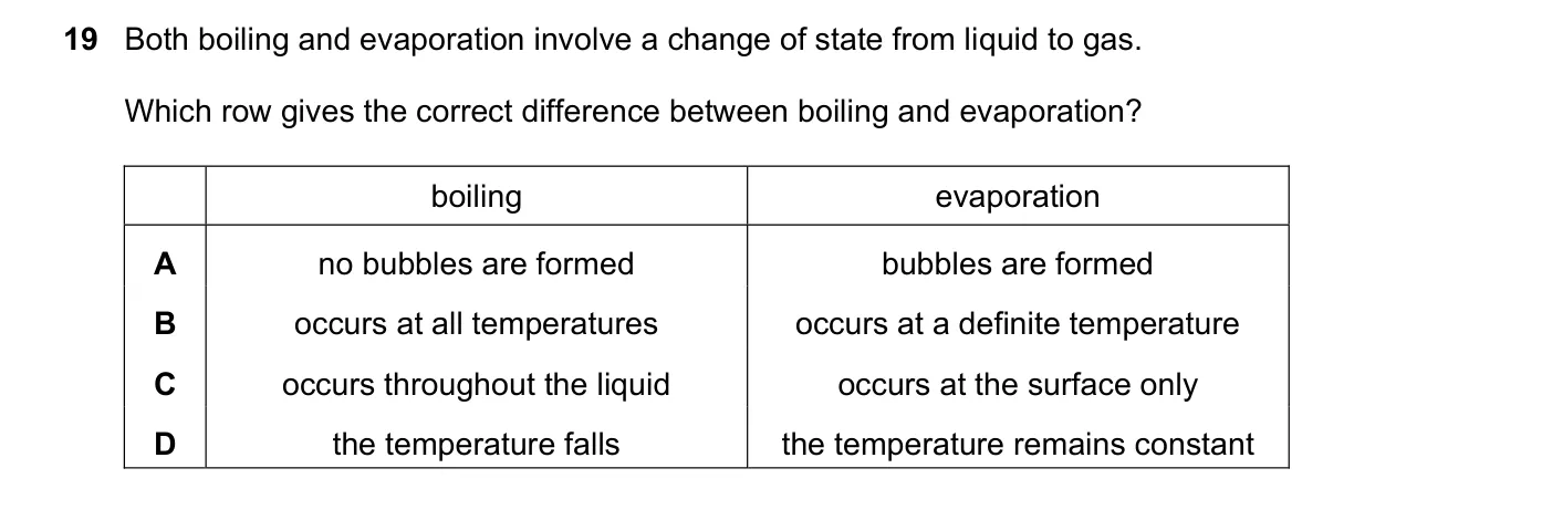 Question 19, March 2022, 0625 Paper 22