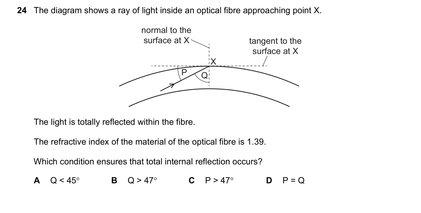 Question 24, March 2022, 0625 Paper 22