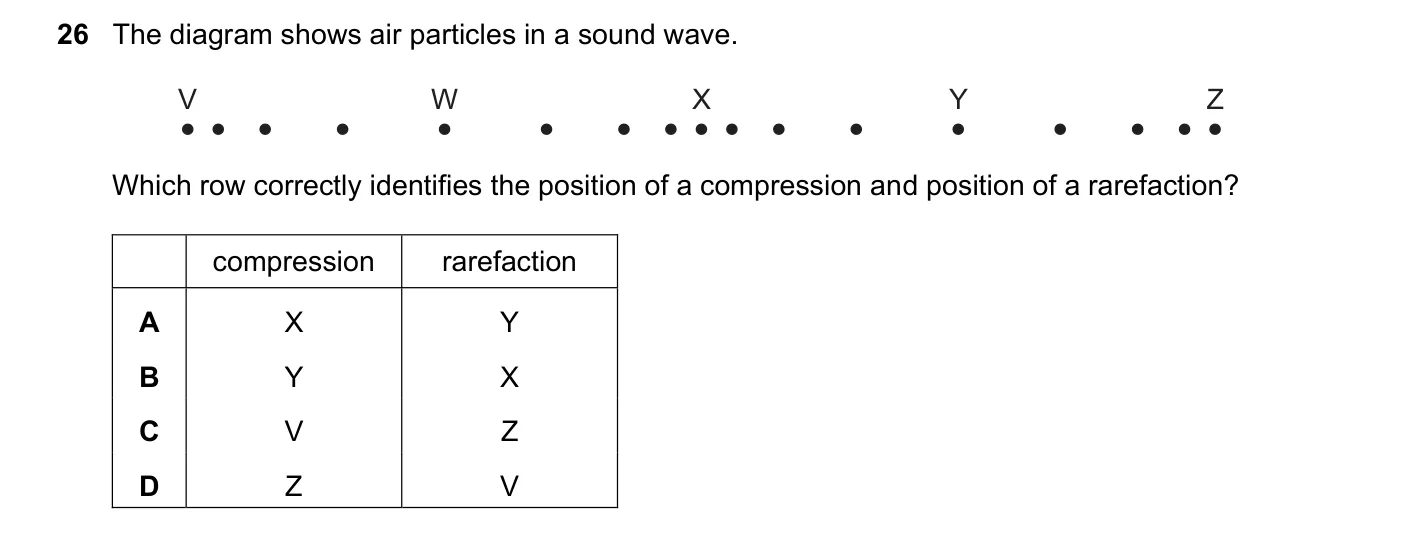 Question 26, March 2022, 0625 Paper 22