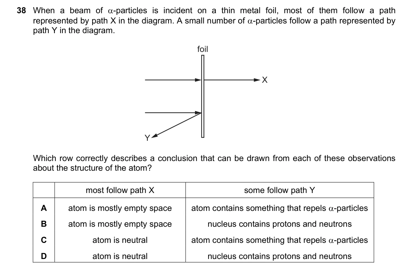 Question 38, March 2022, 0625 Paper 22