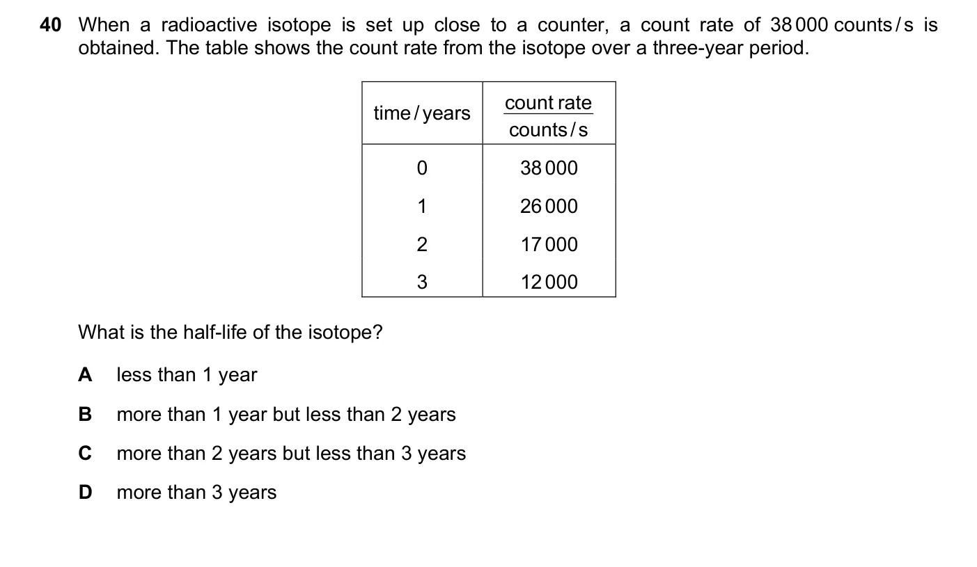 Question 40, March 2022, 0625 Paper 22