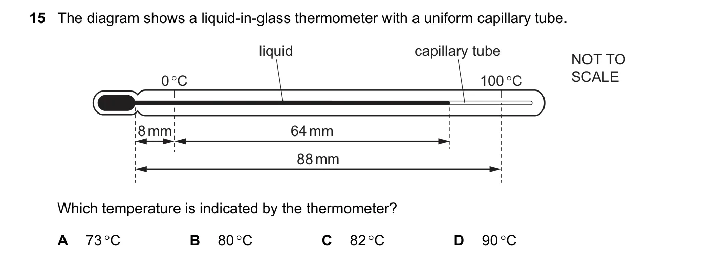 Question 15, November 2022, 0625 Paper 21
