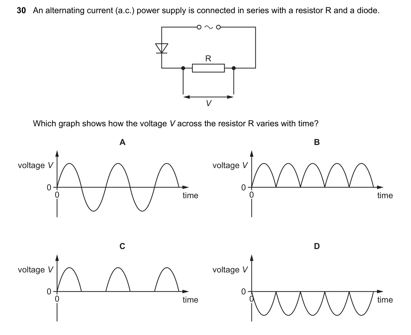 Question 30, November 2022, 0625 Paper 21