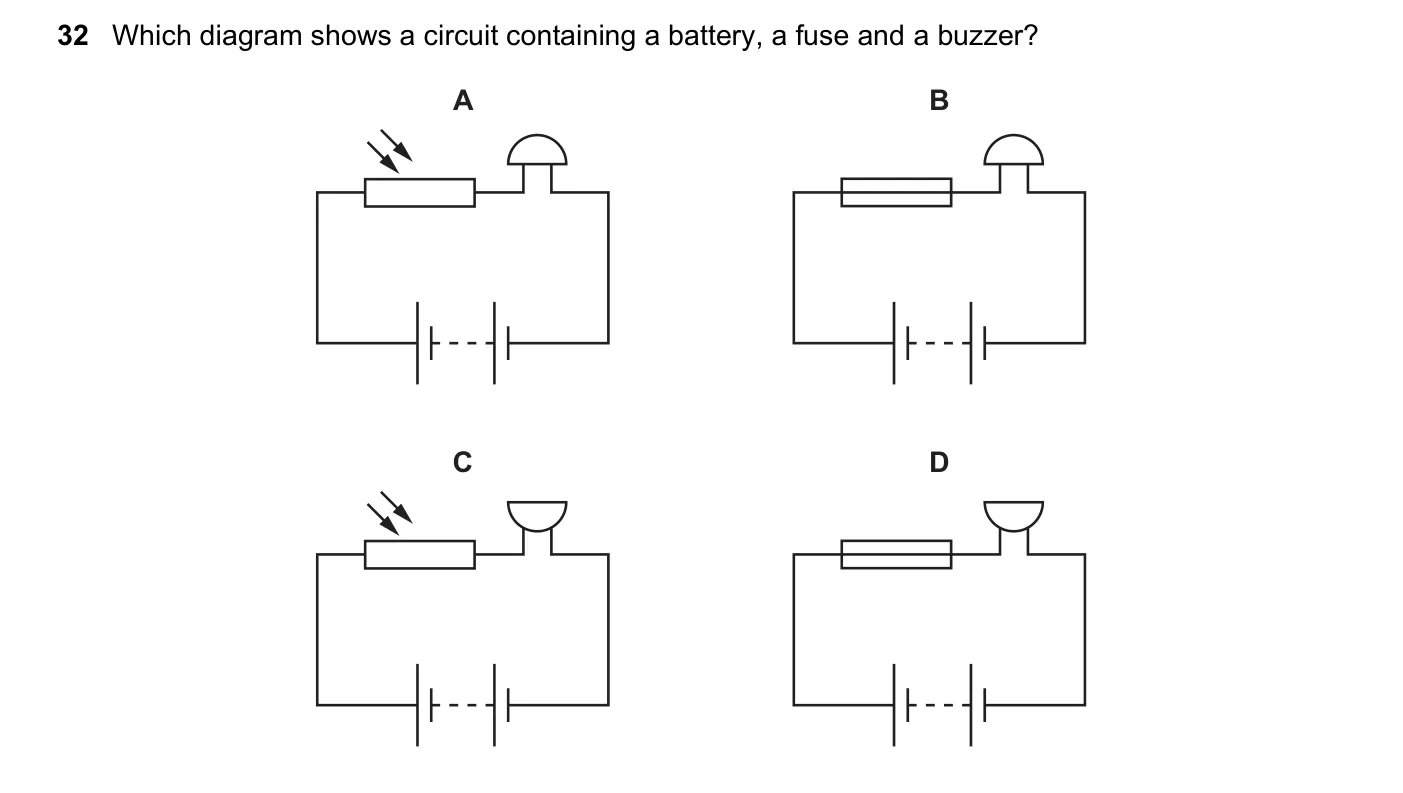 Question 32, November 2022, 0625 Paper 21