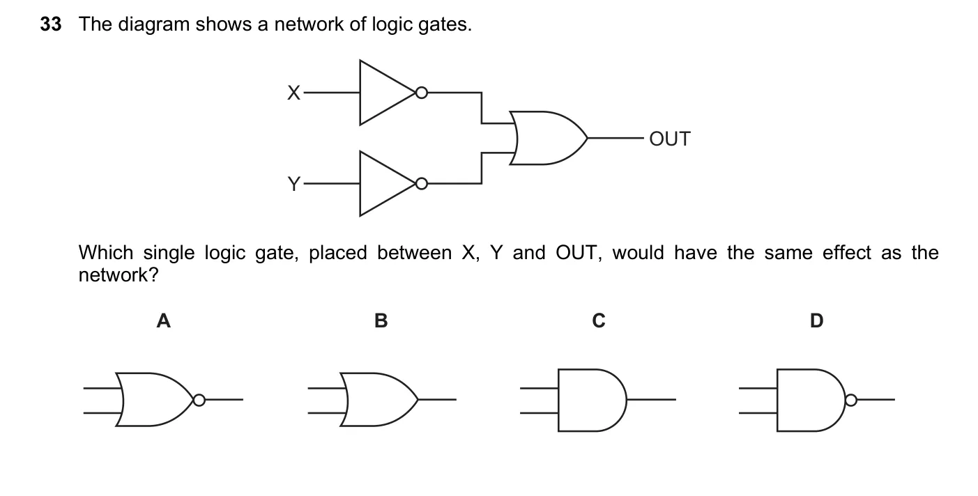Question 33, November 2022, 0625 Paper 21