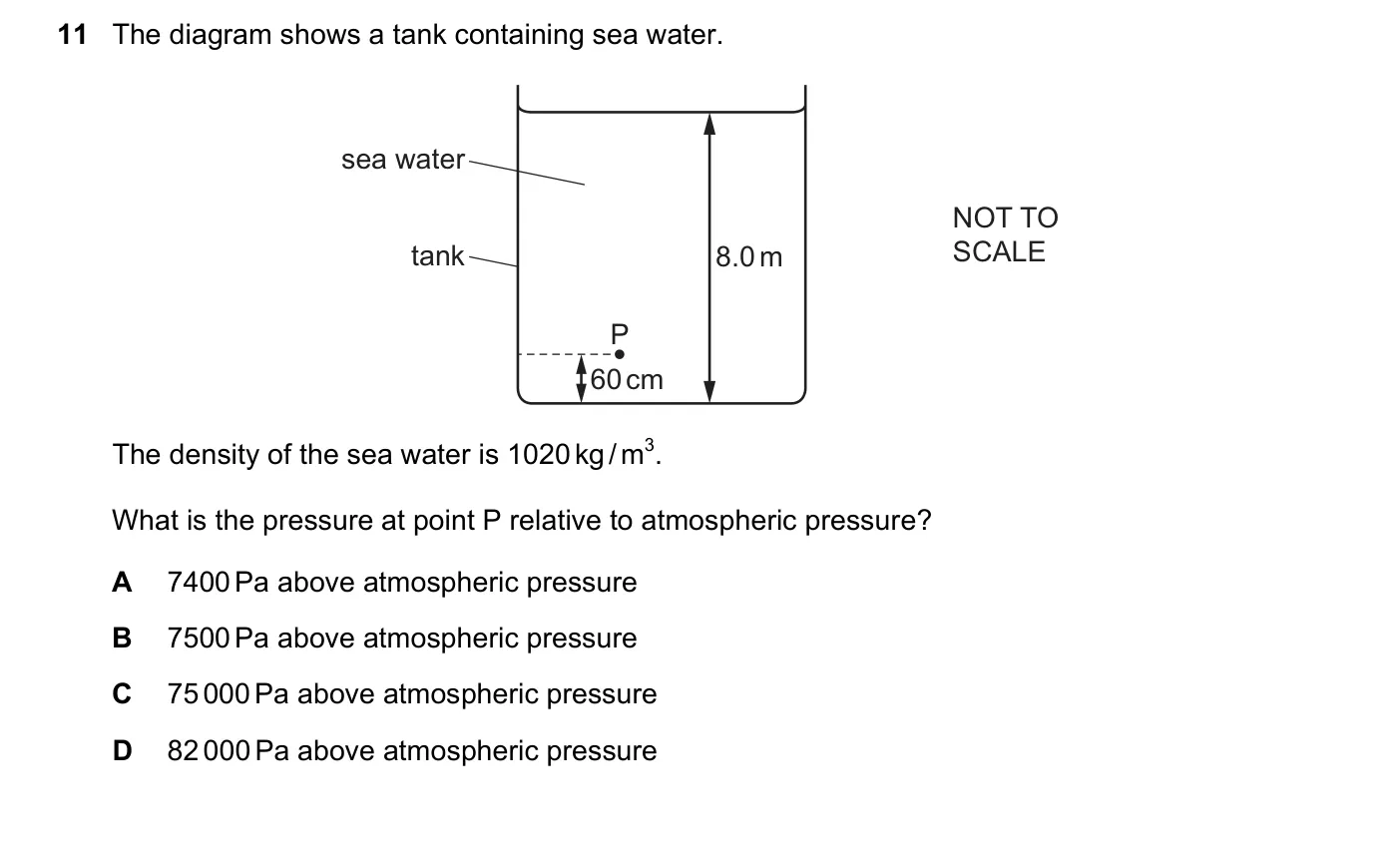 Question 11, November 2022, 0625 Paper 22