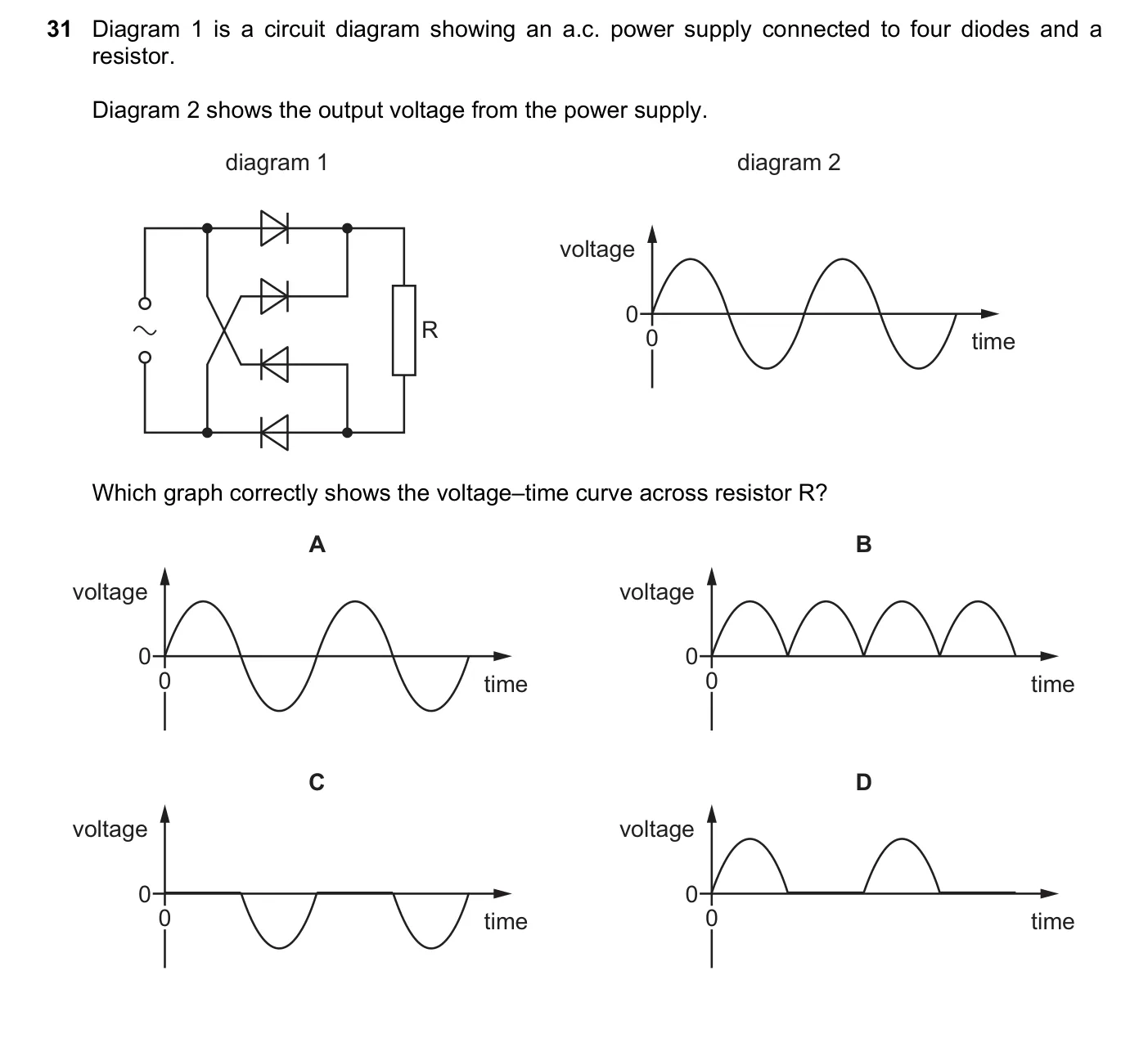 Question 31, November 2022, 0625 Paper 22