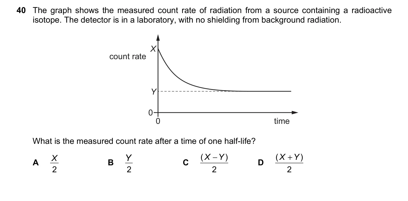 Question 40, November 2022, 0625 Paper 22