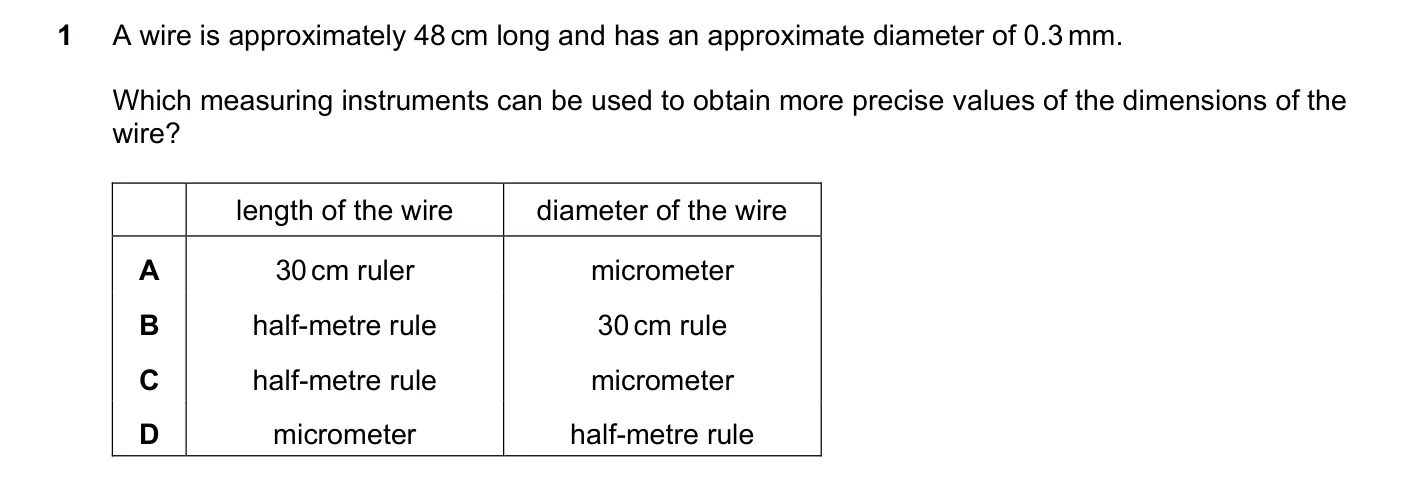 Question 1, November 2022, 0625 Paper 23