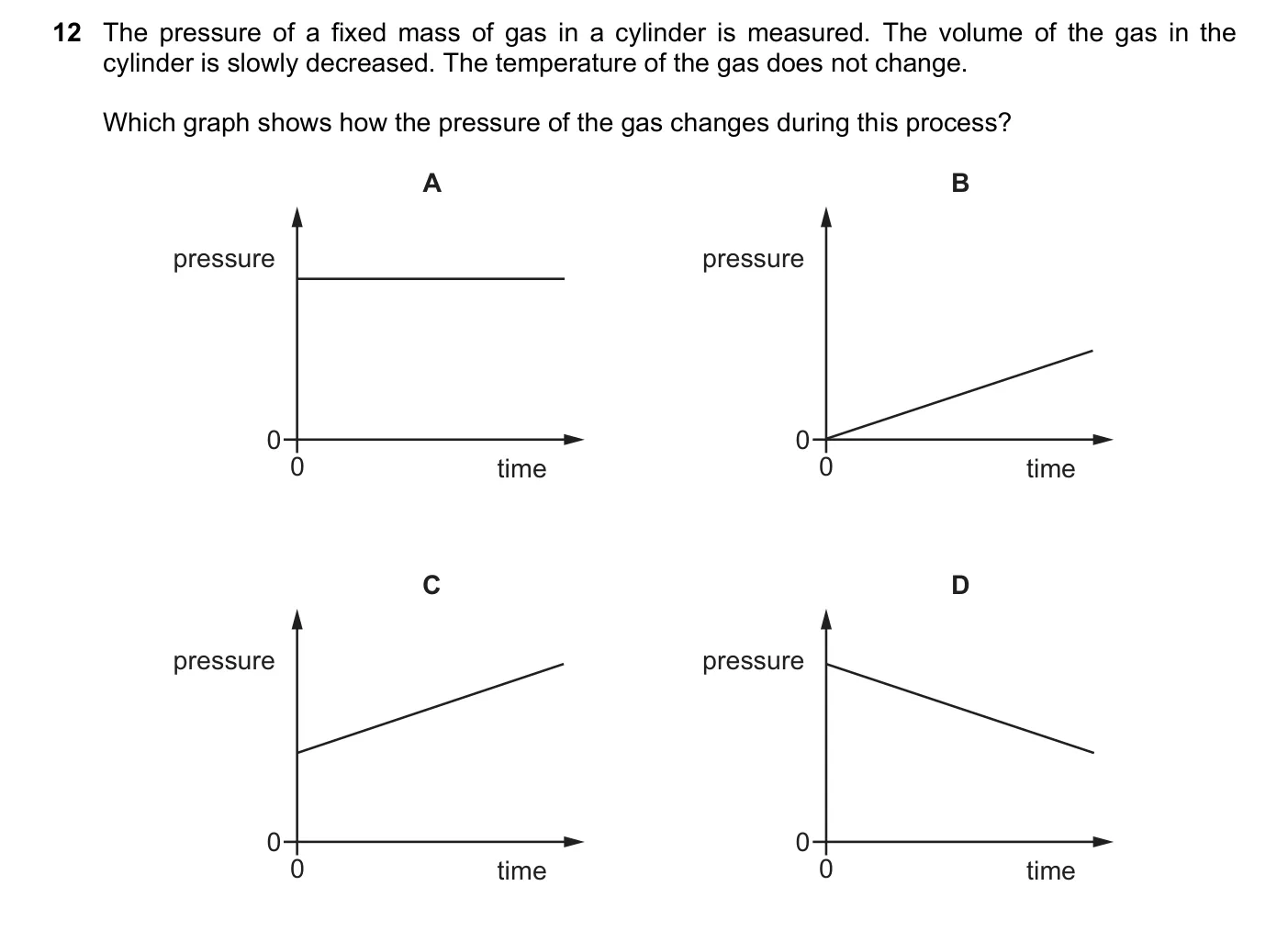 Question 12, November 2022, 0625 Paper 23