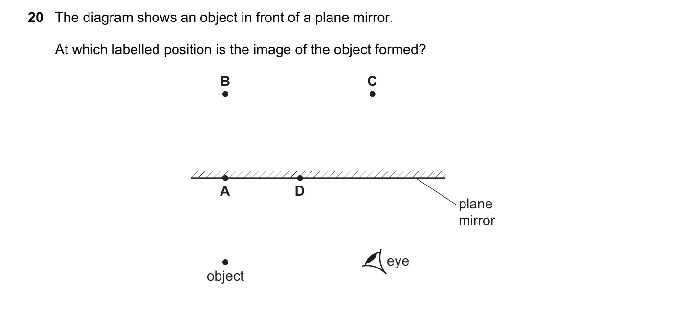 Question 20, November 2022, 0625 Paper 23