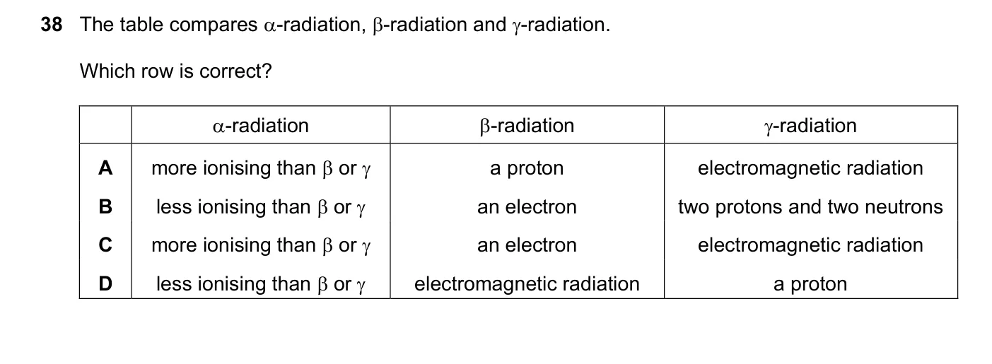 Question 38, November 2022, 0625 Paper 23
