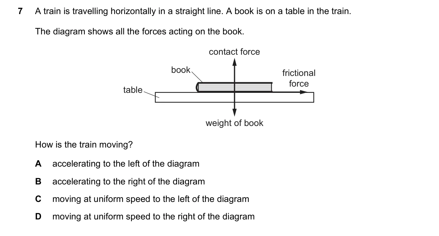 Question 7, June 2023, 0625 Paper 21
