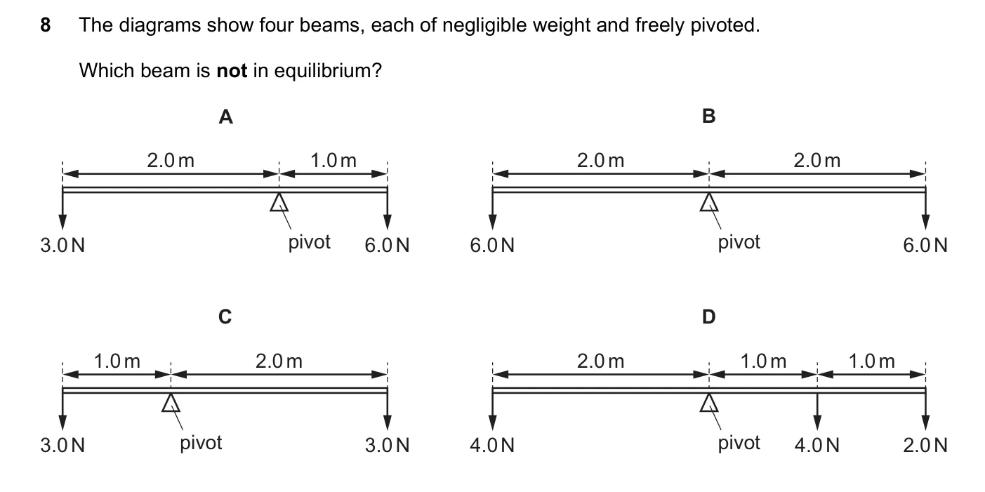 Question 8, June 2023, 0625 Paper 21
