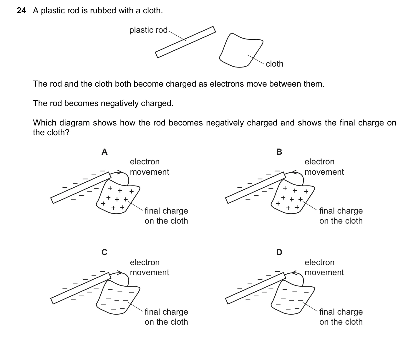 Question 24, June 2023, 0625 Paper 21