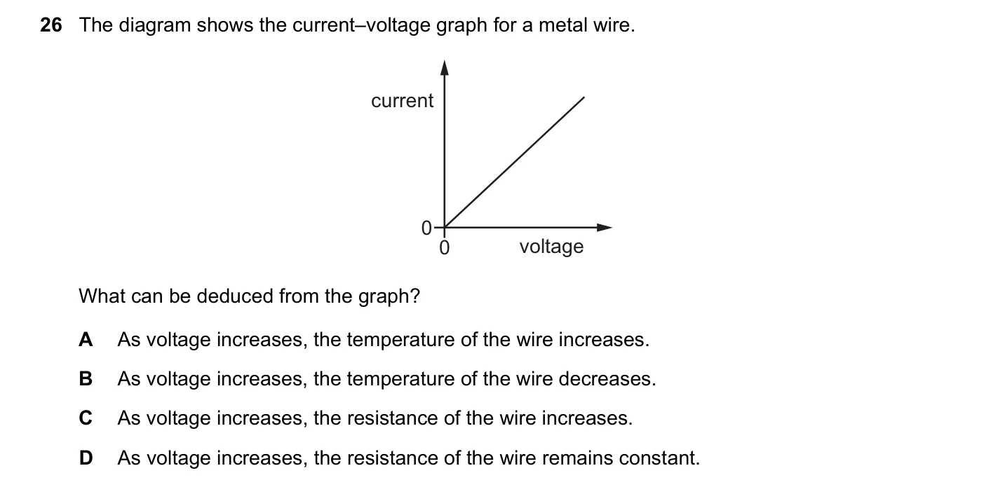 Question 26, June 2023, 0625 Paper 21
