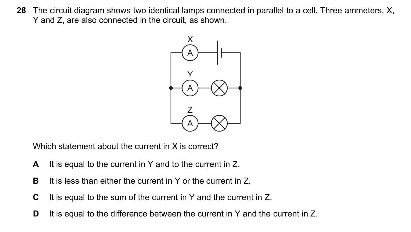 Question 28, June 2023, 0625 Paper 21