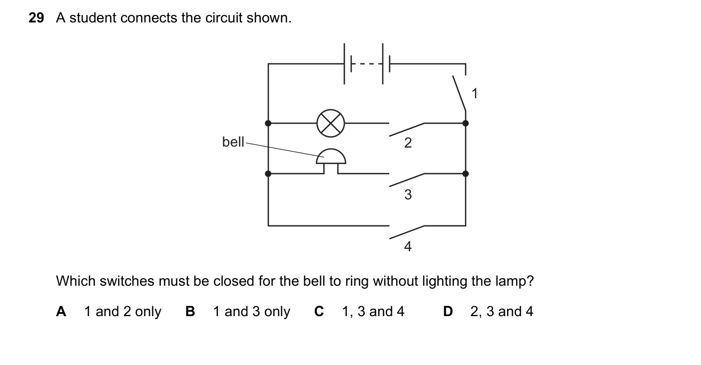 Question 29, June 2023, 0625 Paper 21