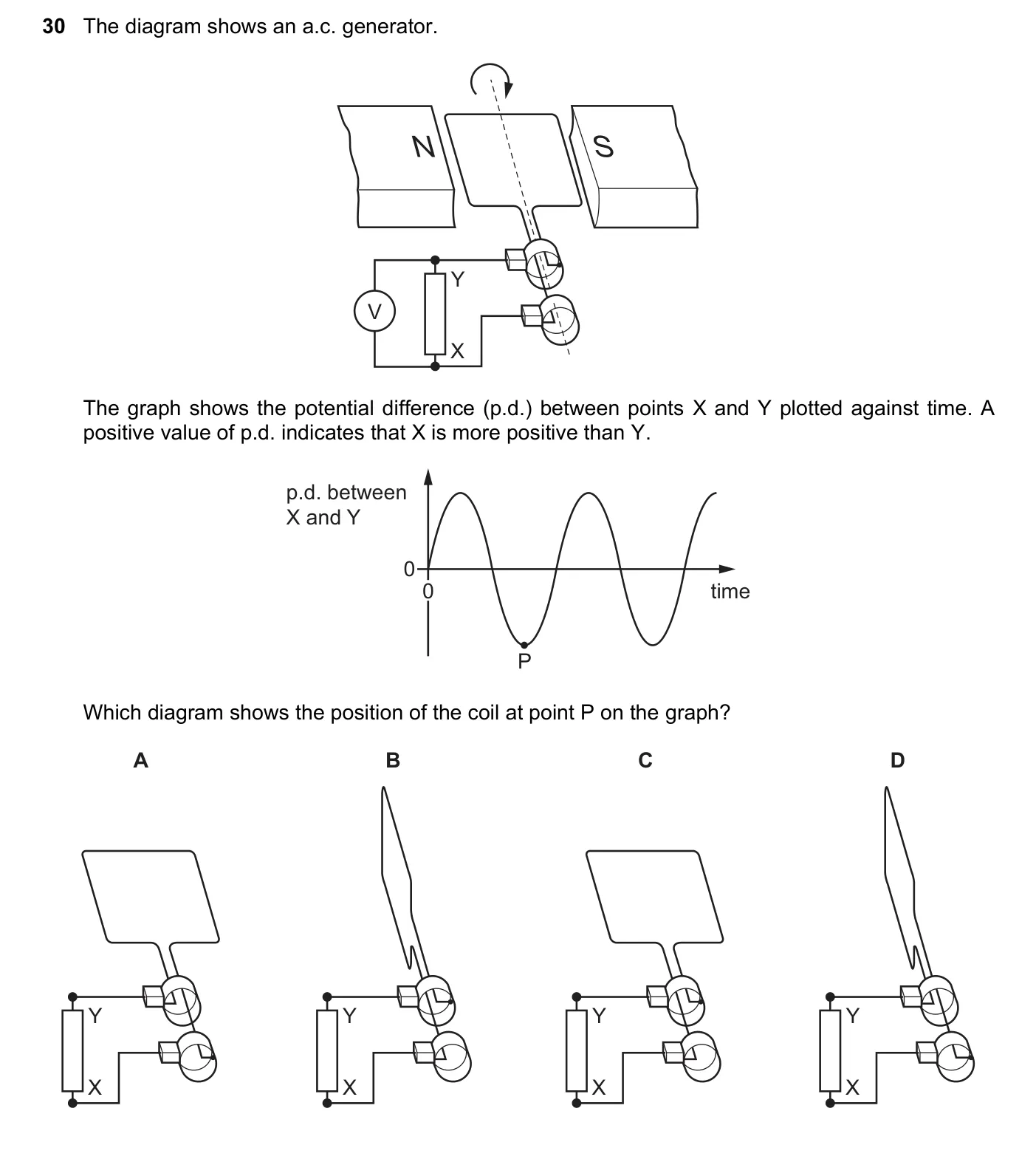 Question 30, June 2023, 0625 Paper 21