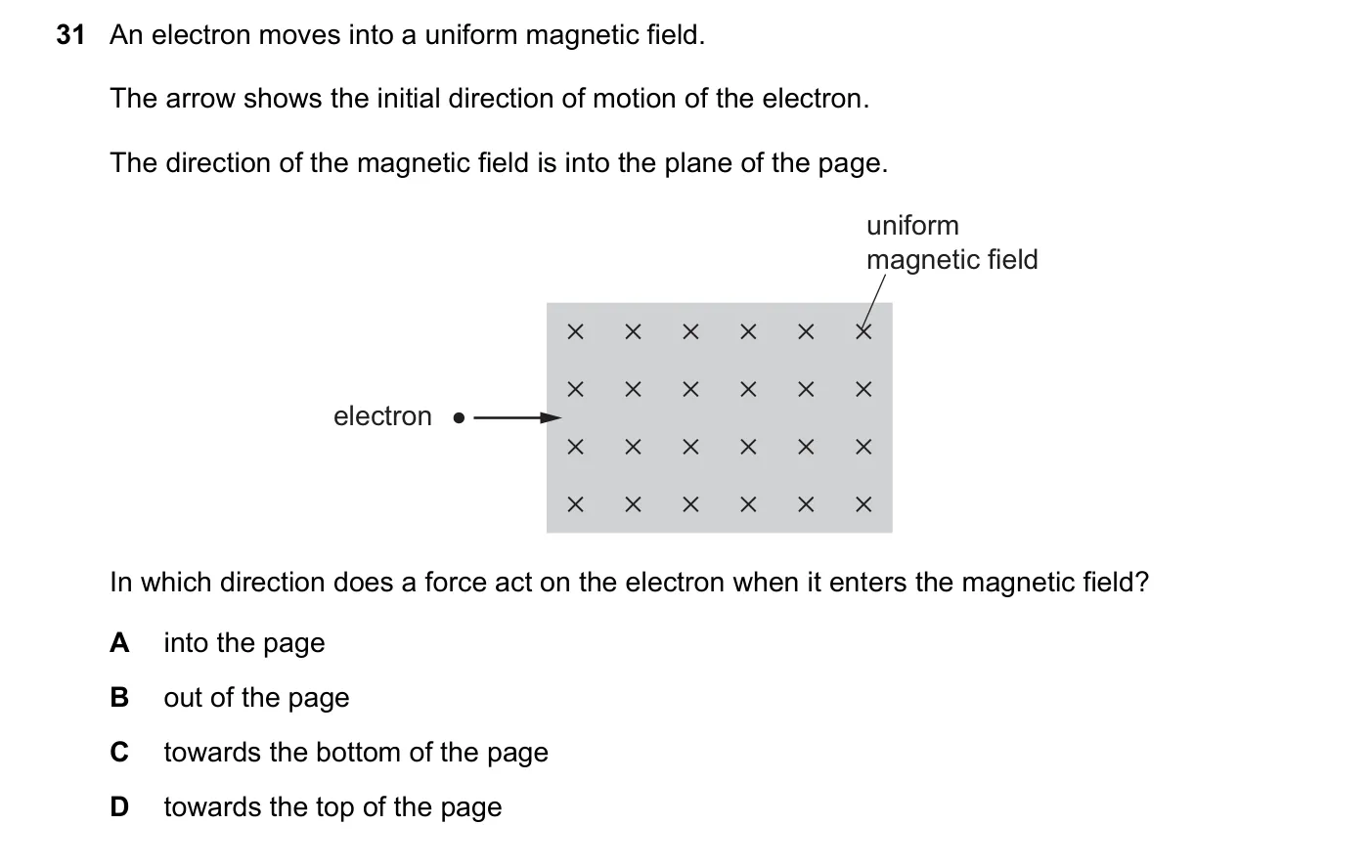Question 31, June 2023, 0625 Paper 21