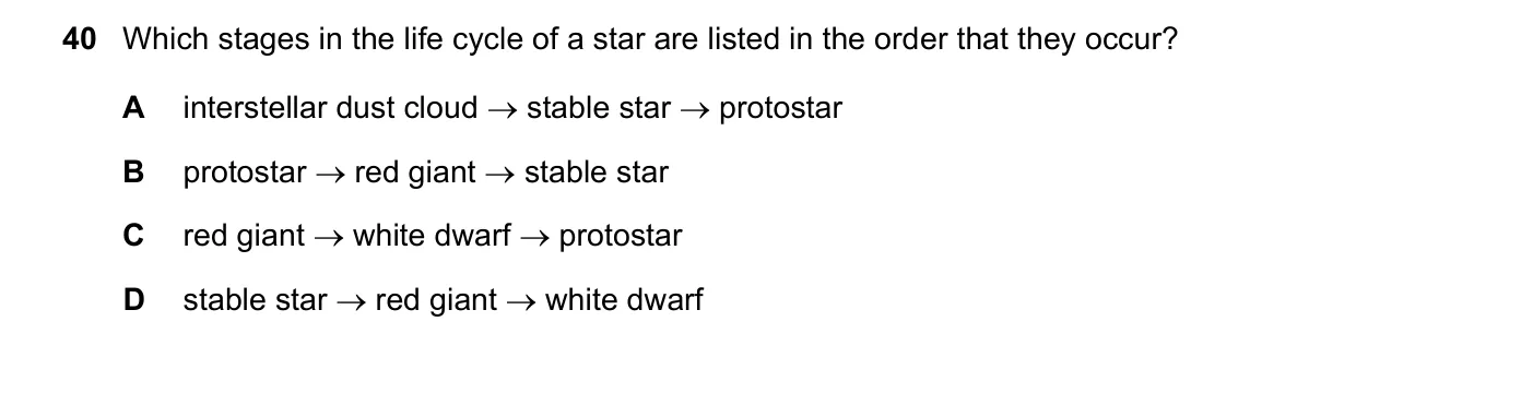 Question 40, June 2023, 0625 Paper 21