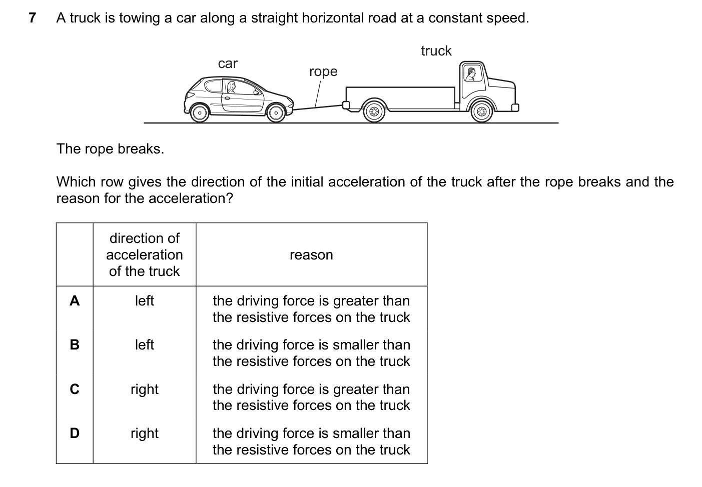 Question 7, June 2023, 0625 Paper 22