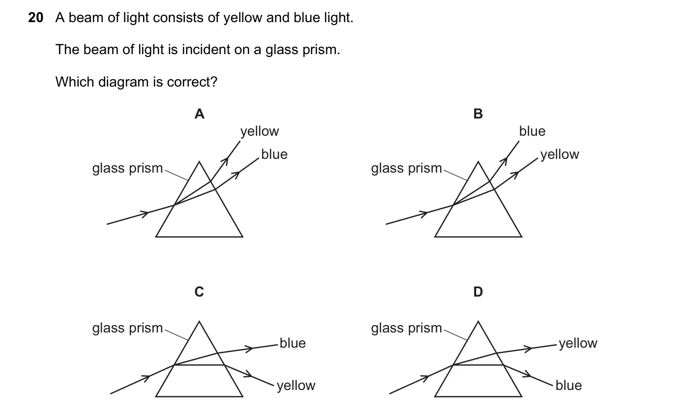 Question 20, June 2023, 0625 Paper 22