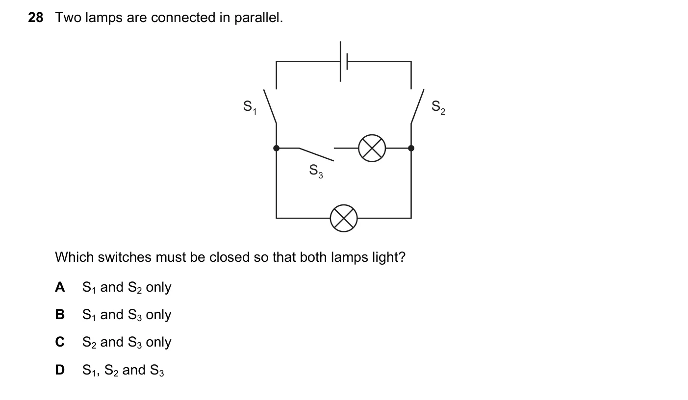 Question 28, June 2023, 0625 Paper 22