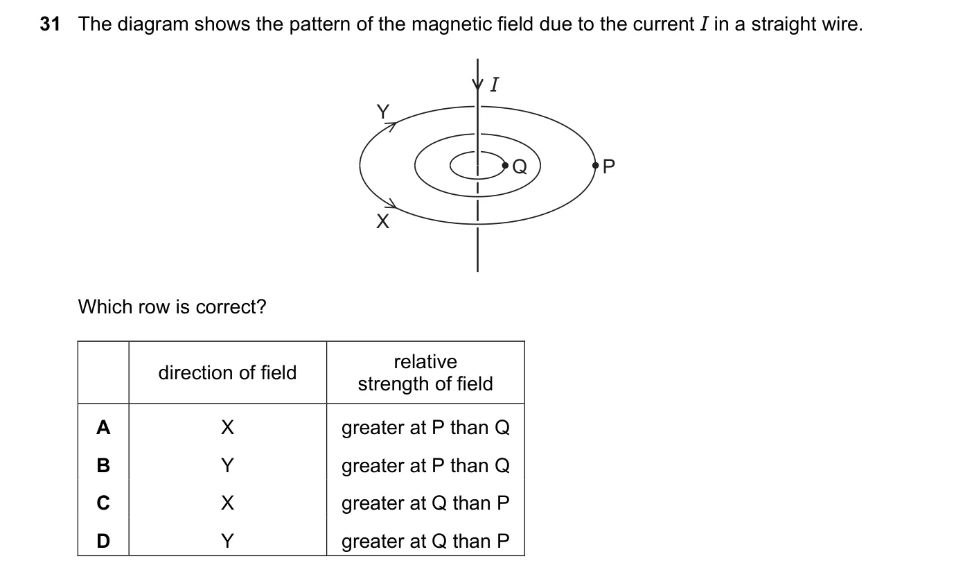 Question 31, June 2023, 0625 Paper 22