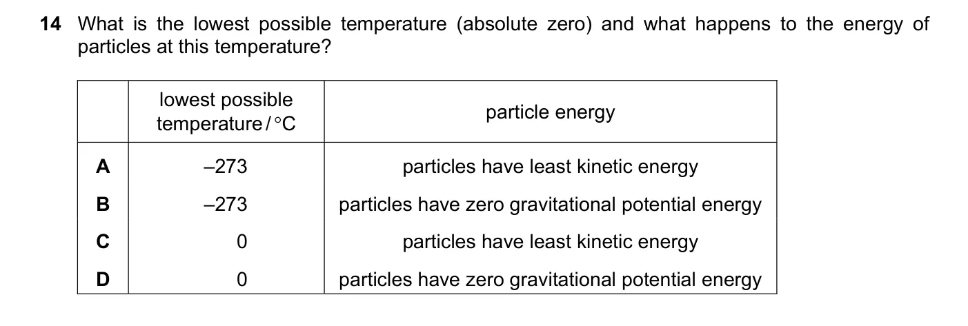 Question 14, June 2023, 0625 Paper 23