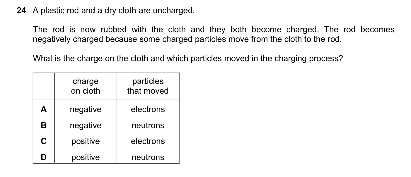 Question 24, June 2023, 0625 Paper 23