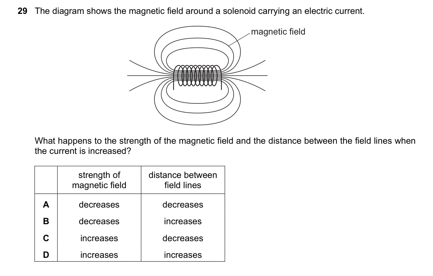 Question 29, June 2023, 0625 Paper 23