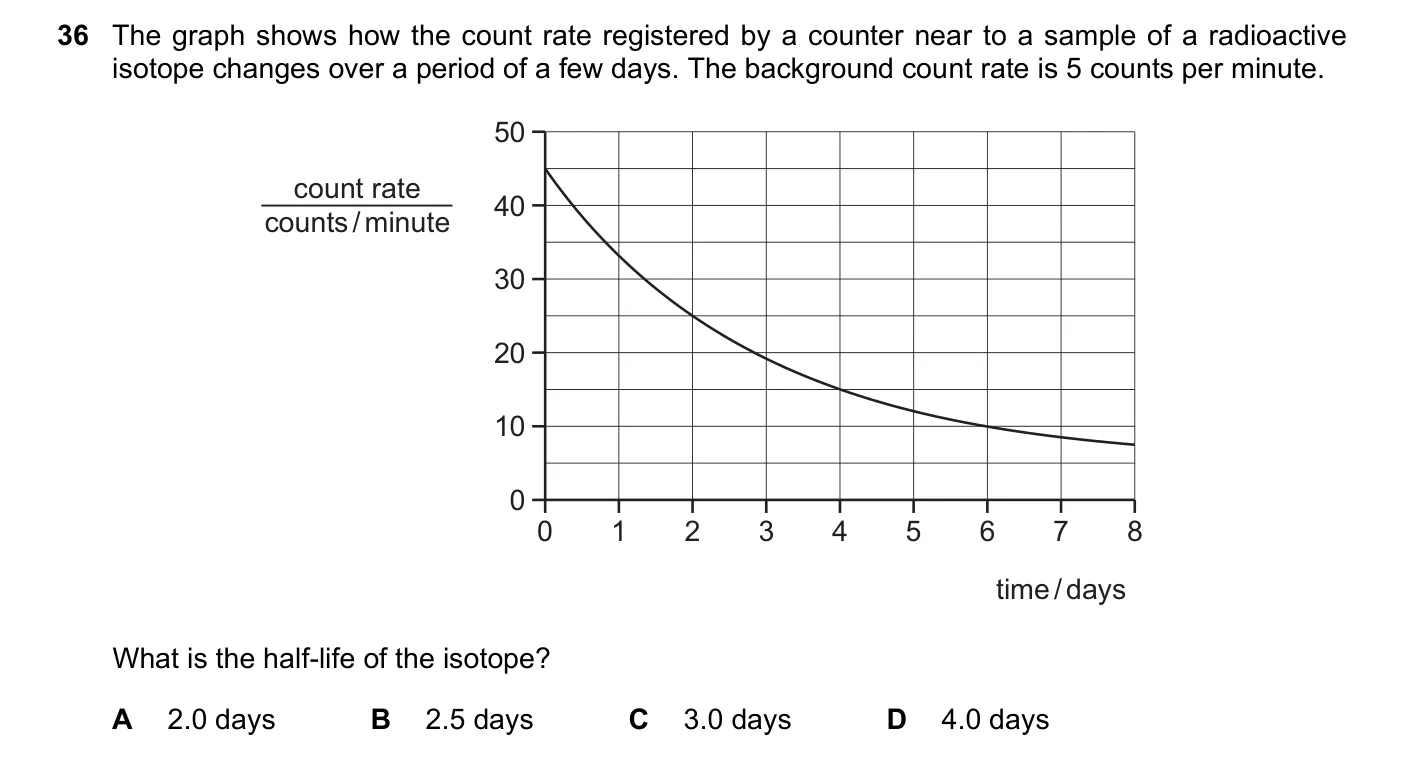 Question 36, June 2023, 0625 Paper 23