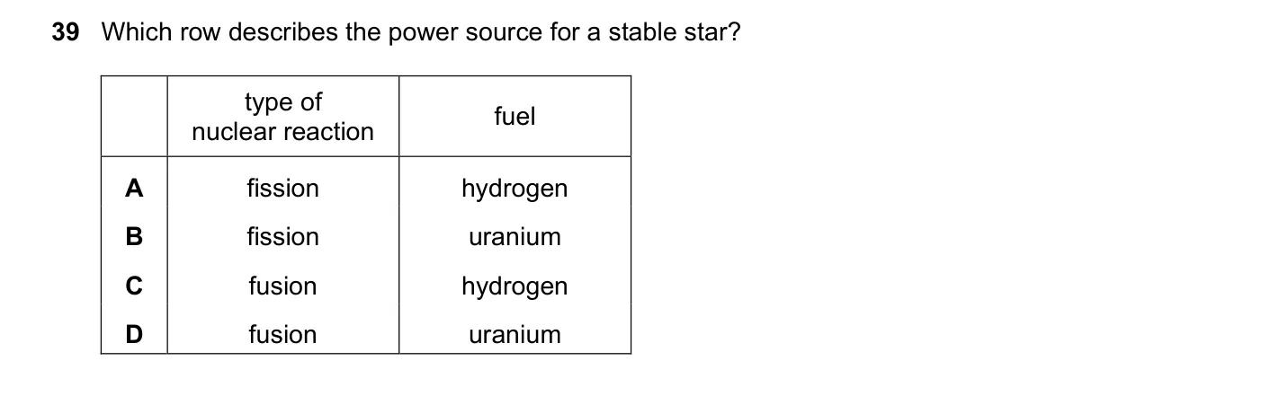 Question 39, June 2023, 0625 Paper 23