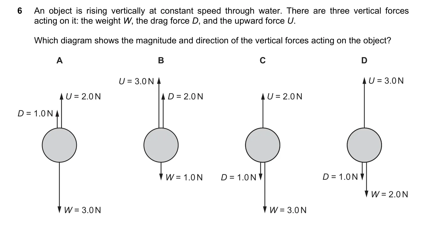 Question 6, March 2023, 0625 Paper 22