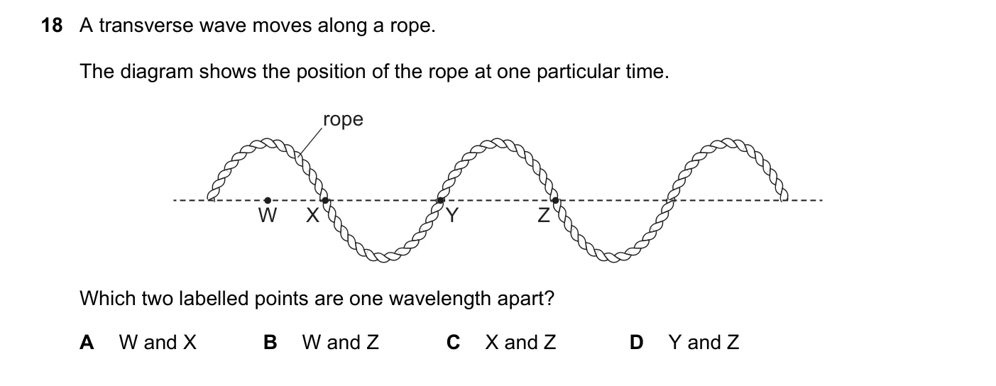 Question 18, March 2023, 0625 Paper 22
