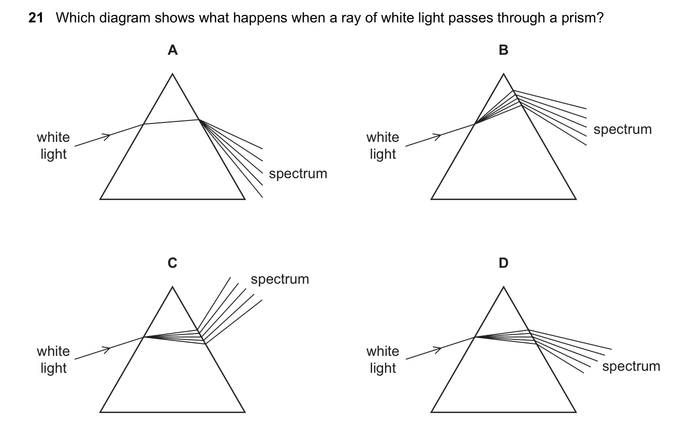 Question 21, March 2023, 0625 Paper 22
