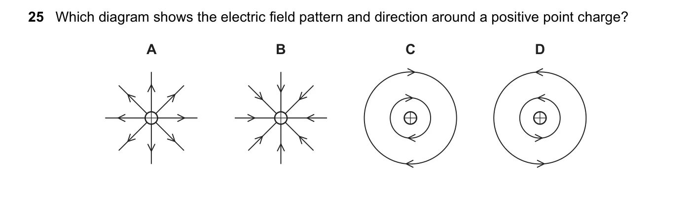 Question 25, March 2023, 0625 Paper 22