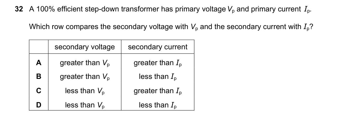 Question 32, March 2023, 0625 Paper 22