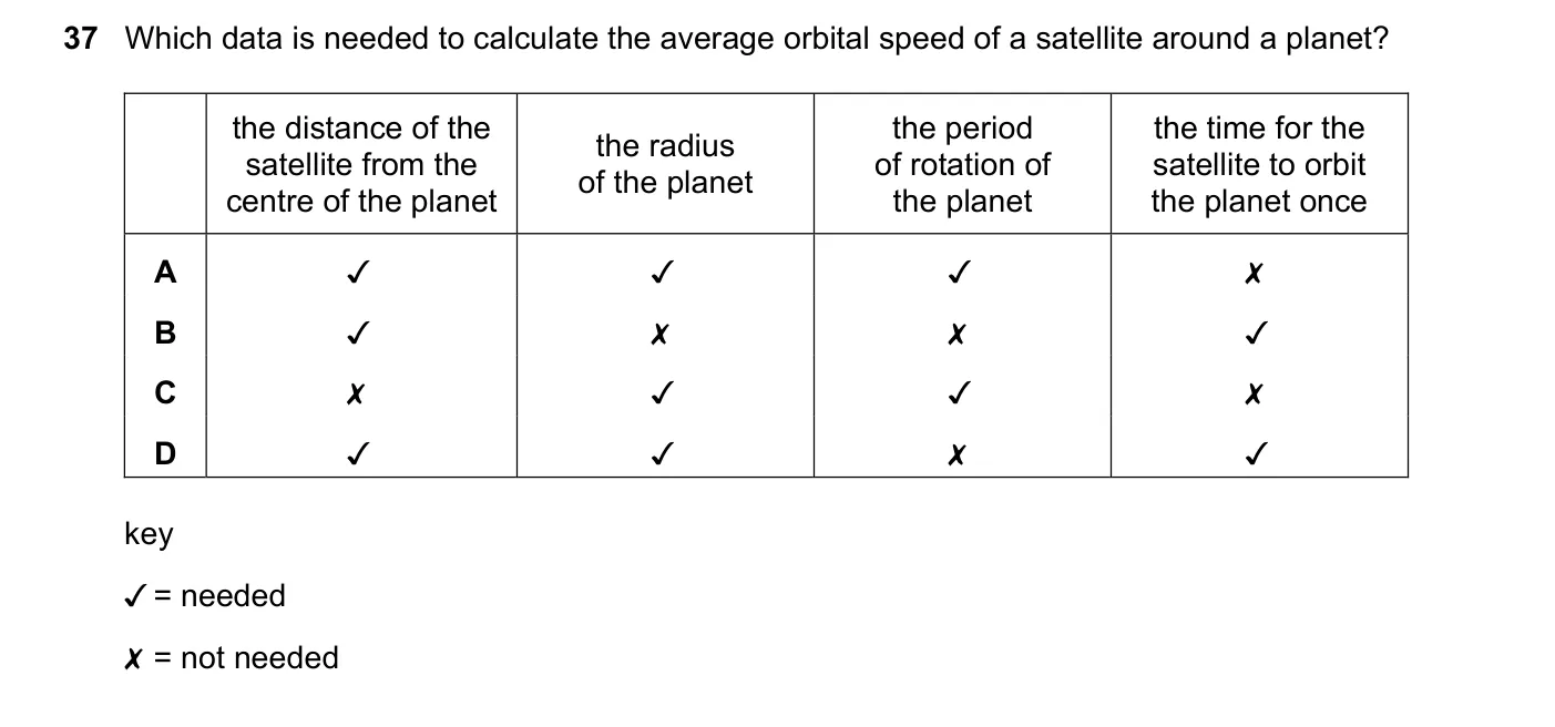 Question 37, March 2023, 0625 Paper 22