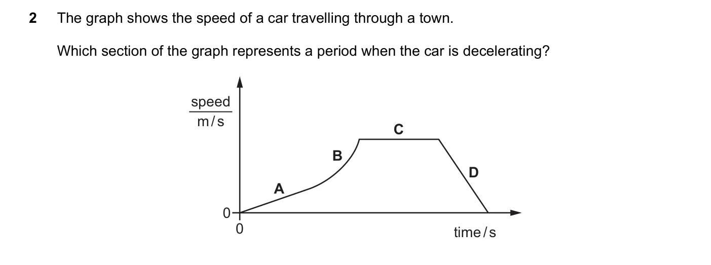 Question 2, November 2023, 0625 Paper 21