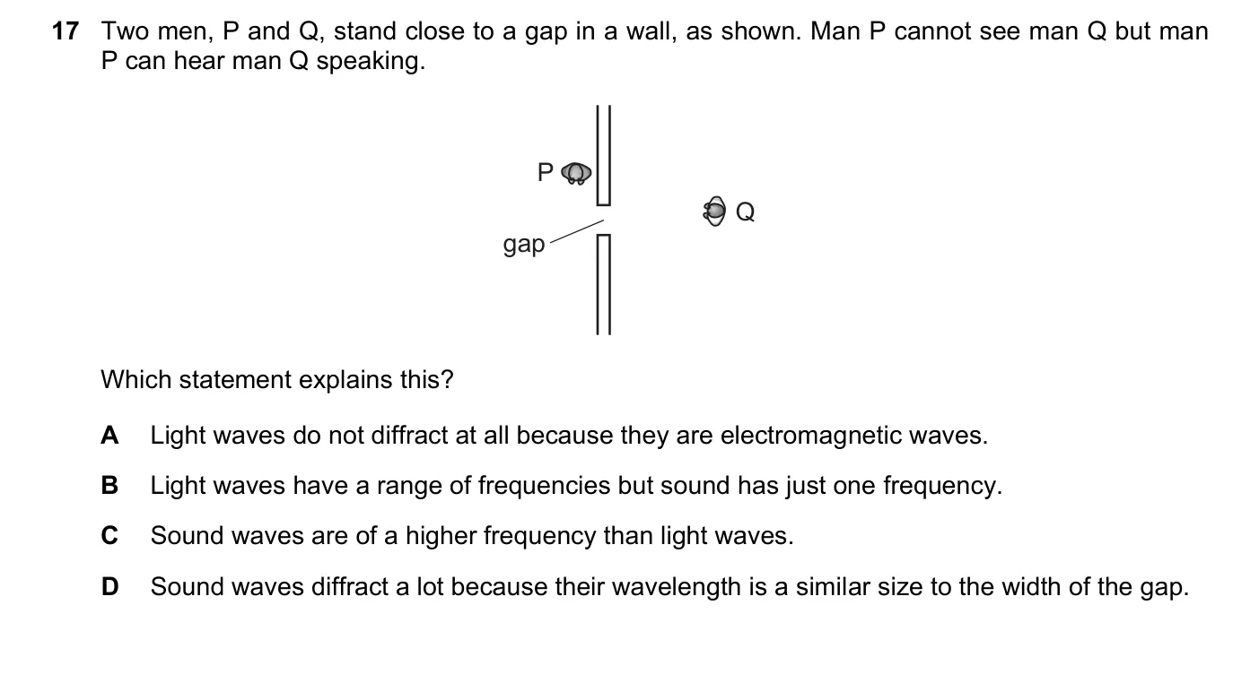 Question 17, November 2023, 0625 Paper 21