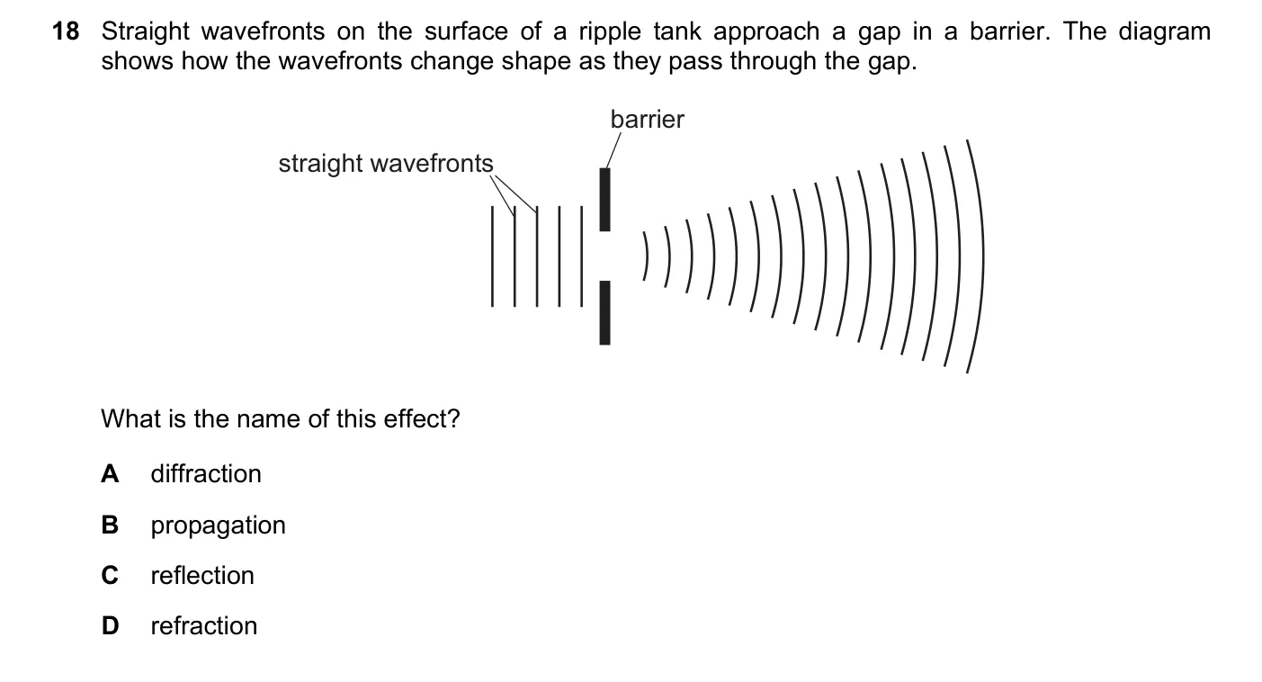 Question 18, November 2023, 0625 Paper 22